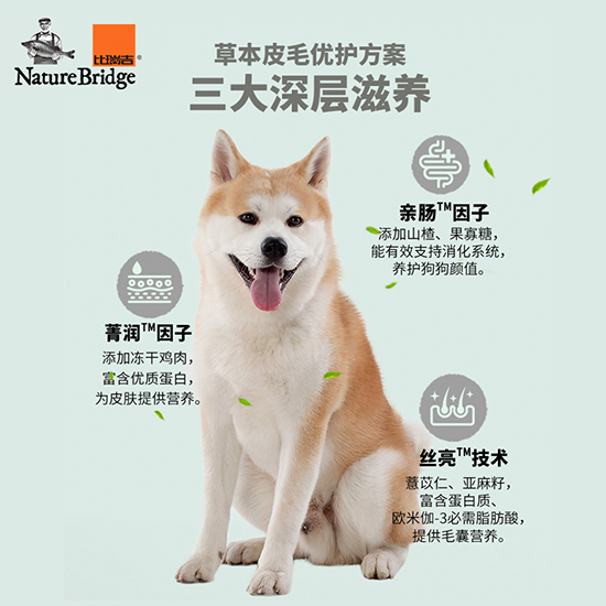 比瑞吉无谷草本全价犬粮（皮肤全期） 添加薏苡仁