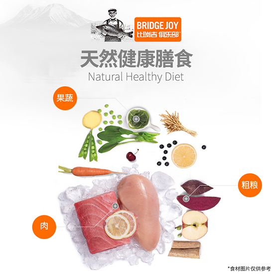 比瑞吉俱乐部全价成犬粮