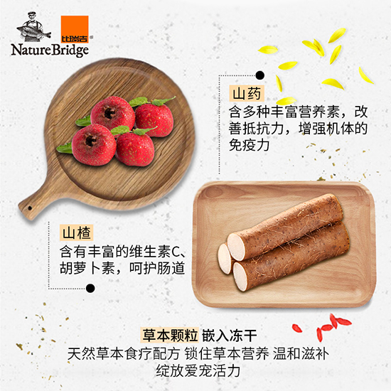 比瑞吉优选全价中大型犬幼年期犬粮(奶糕)